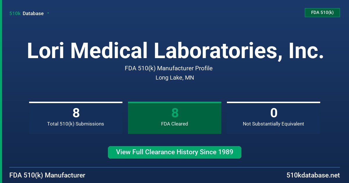 Lori Medical Laboratories, Inc. FDA 510(k) Manufacturer Profile