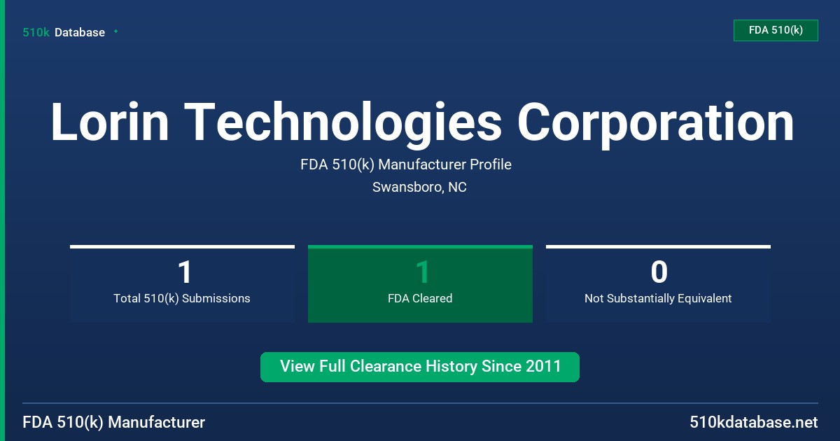 Lorin Technologies Corporation FDA 510(k) Manufacturer Profile