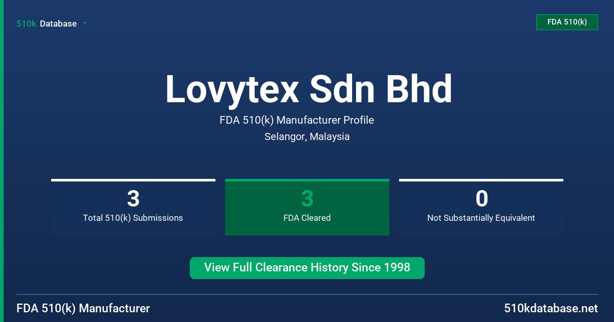 Lovytex Sdn Bhd FDA 510(k) Manufacturer Profile