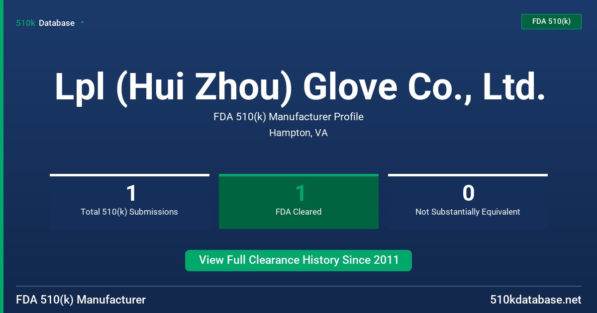 Lpl (Hui Zhou) Glove Co., Ltd. FDA 510(k) Manufacturer Profile