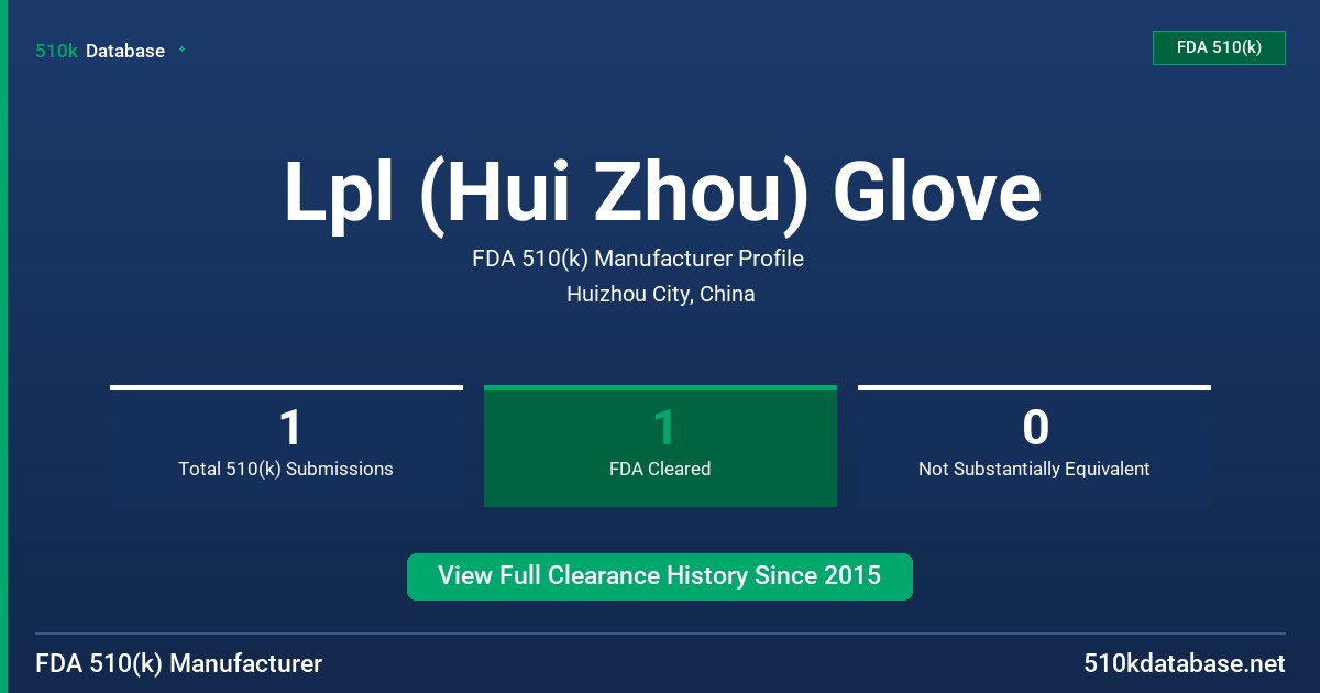 Lpl (Hui Zhou) Glove FDA 510(k) Manufacturer Profile