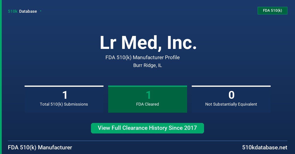 Lr Med, Inc. FDA 510(k) Manufacturer Profile