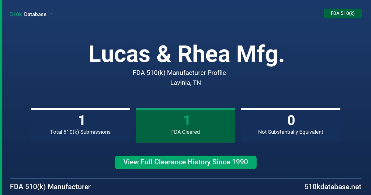 Lucas & Rhea Mfg. FDA 510(k) Manufacturer Profile