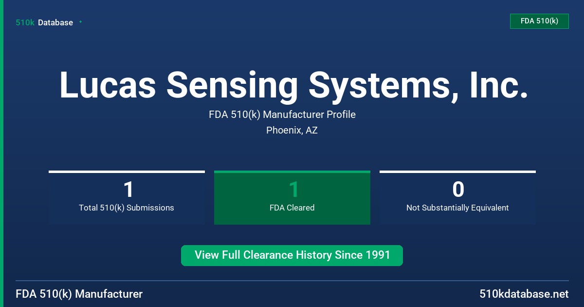 Lucas Sensing Systems, Inc. FDA 510(k) Manufacturer Profile