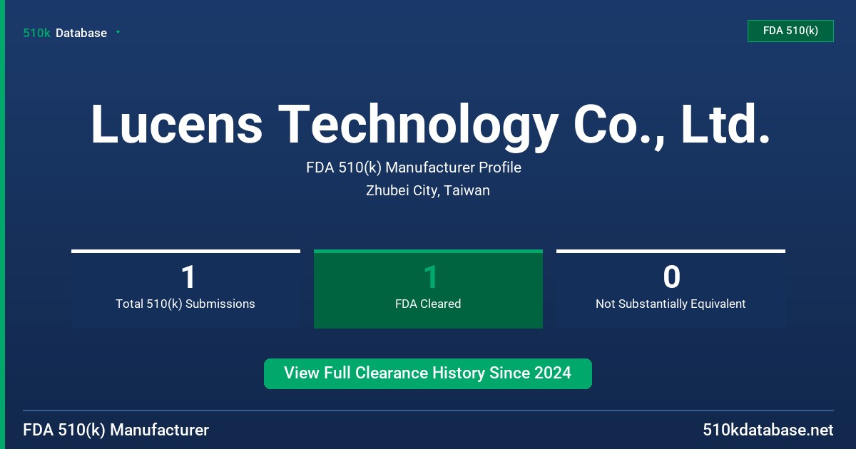 Lucens Technology Co., Ltd. FDA 510(k) Manufacturer Profile