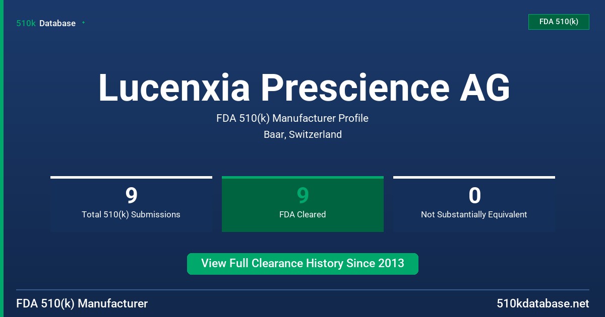 Lucenxia Prescience AG FDA 510(k) Manufacturer Profile