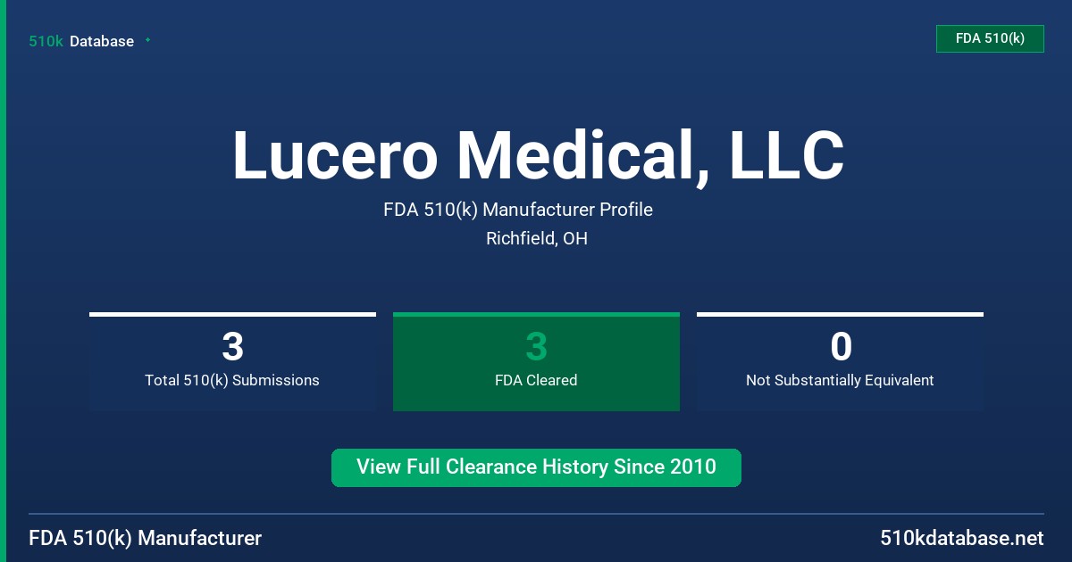 Lucero Medical, LLC FDA 510(k) Manufacturer Profile