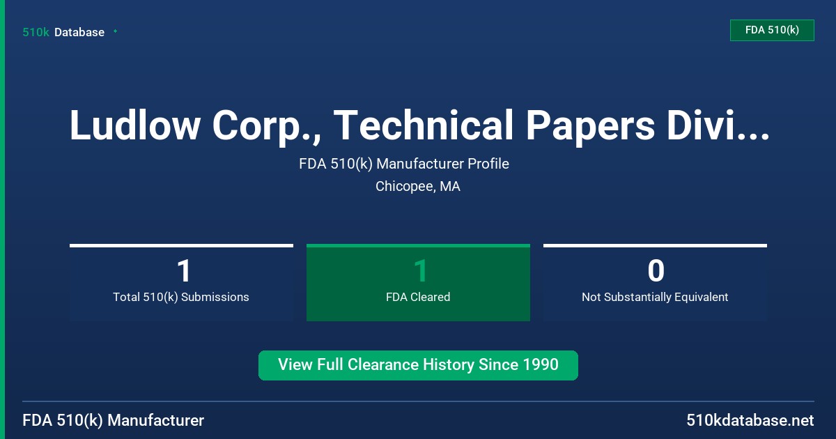 Ludlow Corp., Technical Papers Division FDA 510(k) Manufacturer Profile