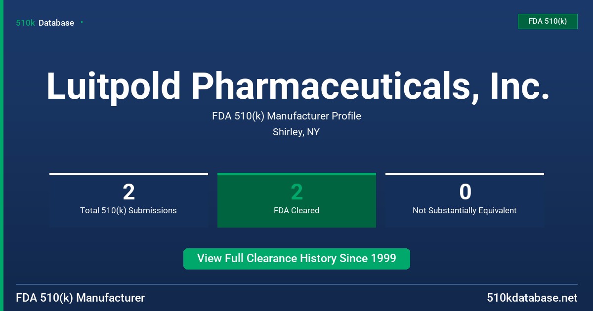 Luitpold Pharmaceuticals, Inc. FDA 510(k) Manufacturer Profile