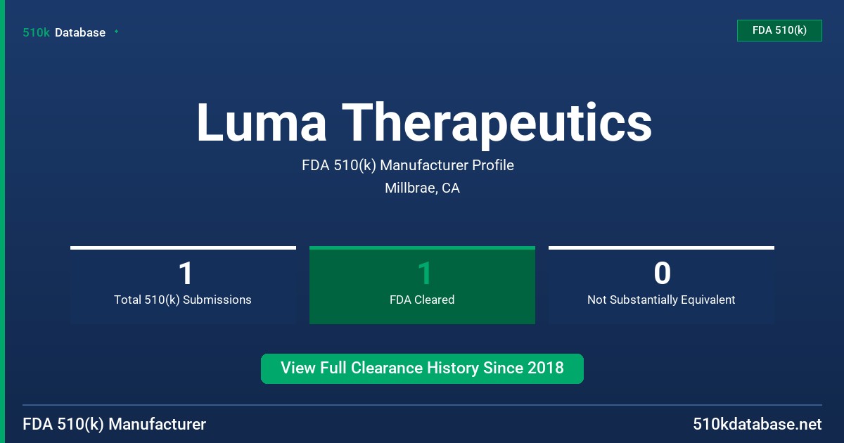 Luma Therapeutics FDA 510(k) Manufacturer Profile