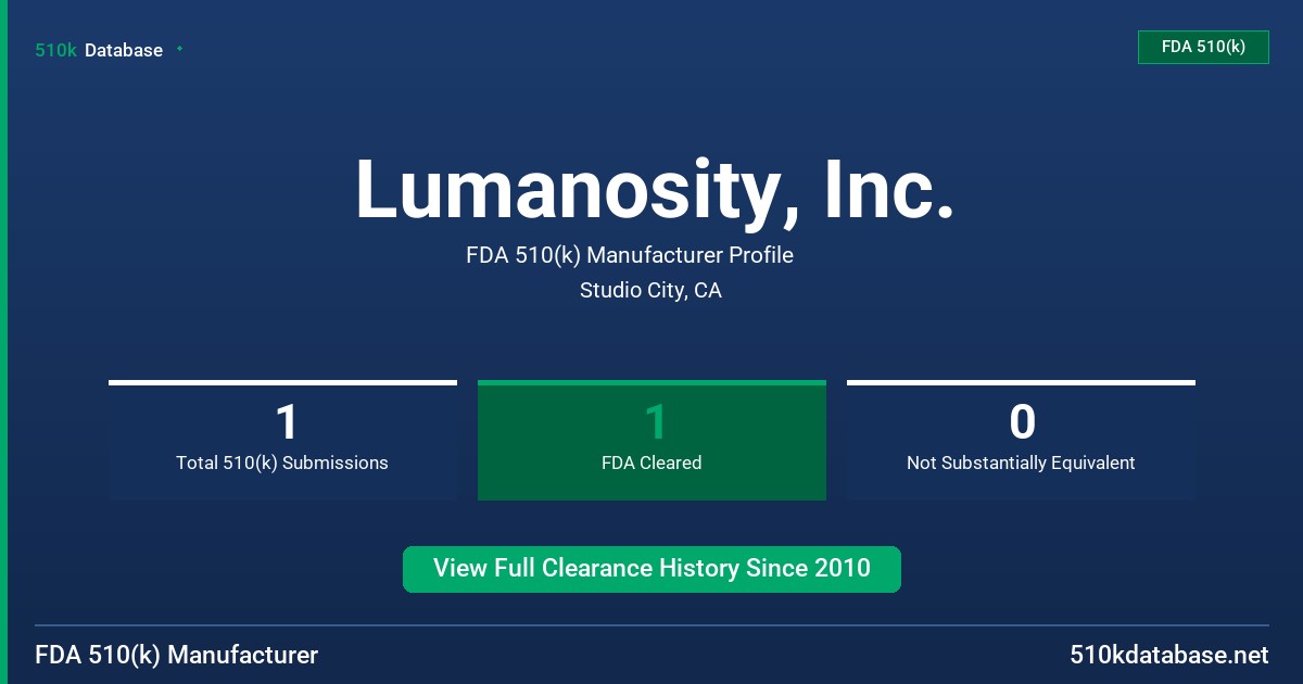 Lumanosity, Inc. FDA 510(k) Manufacturer Profile
