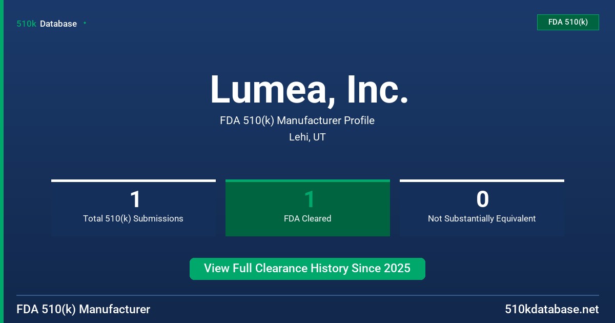 Lumea, Inc. FDA 510(k) Manufacturer Profile