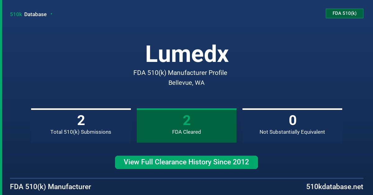 Lumedx FDA 510(k) Manufacturer Profile