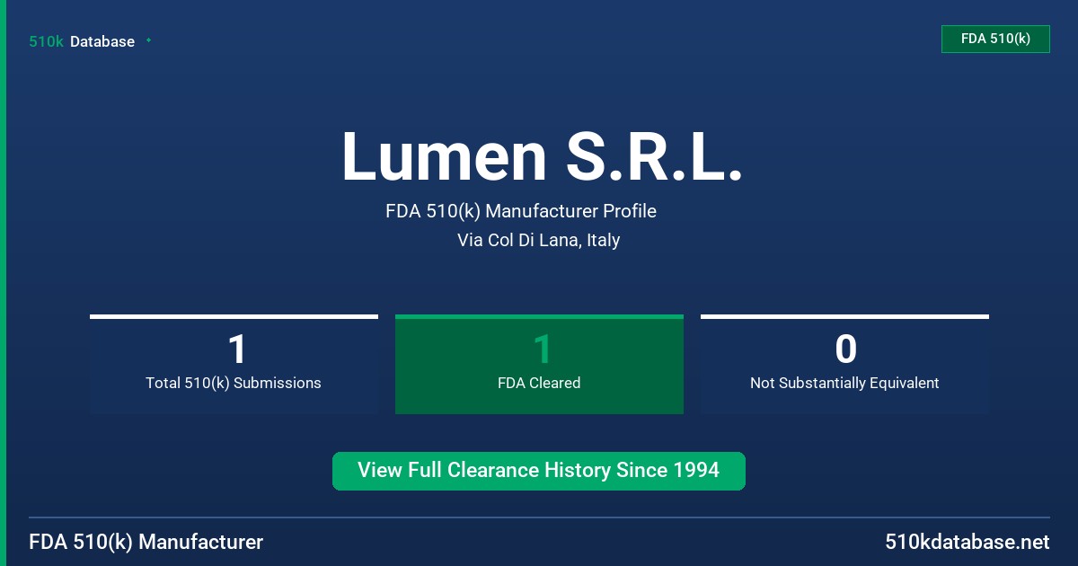 Lumen S.R.L. FDA 510(k) Manufacturer Profile