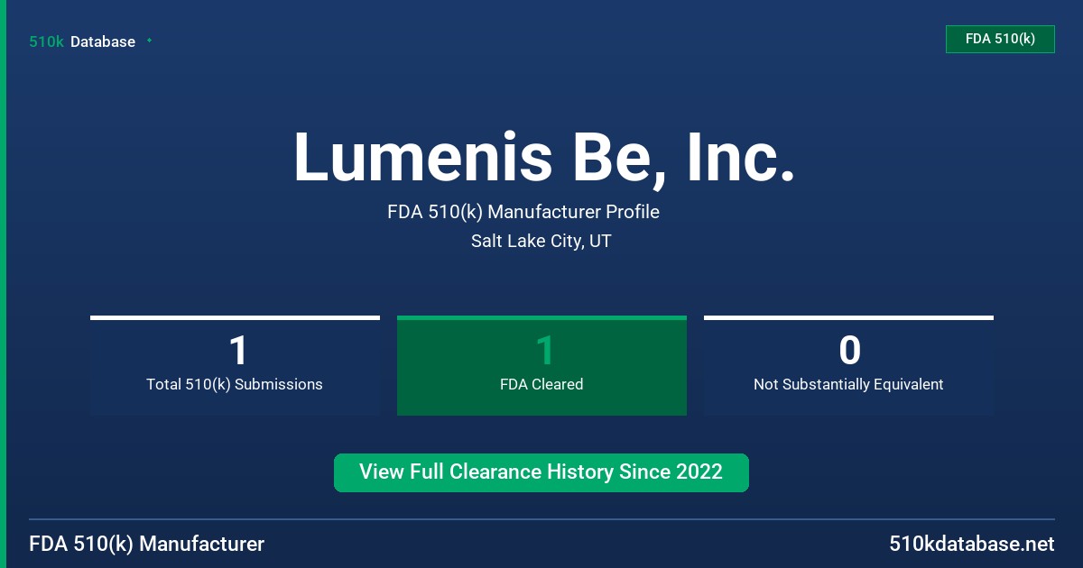 Lumenis Be, Inc. FDA 510(k) Manufacturer Profile