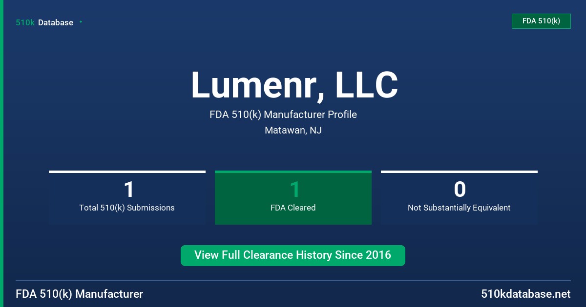 Lumenr, LLC FDA 510(k) Manufacturer Profile