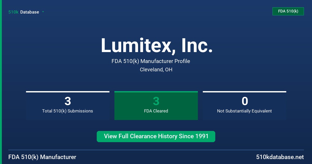 Lumitex, Inc. FDA 510(k) Manufacturer Profile