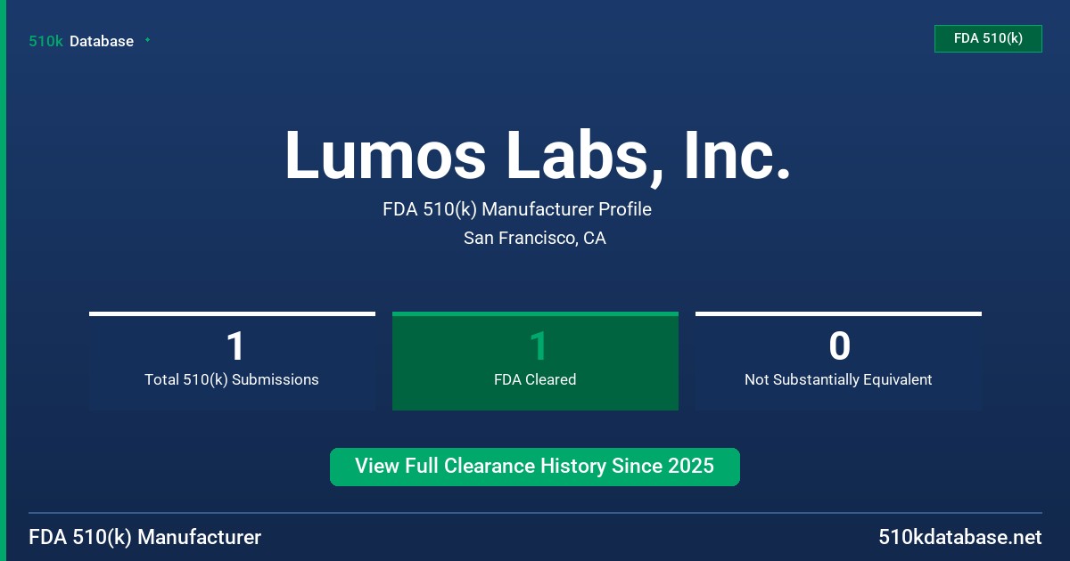 Lumos Labs, Inc. FDA 510(k) Manufacturer Profile