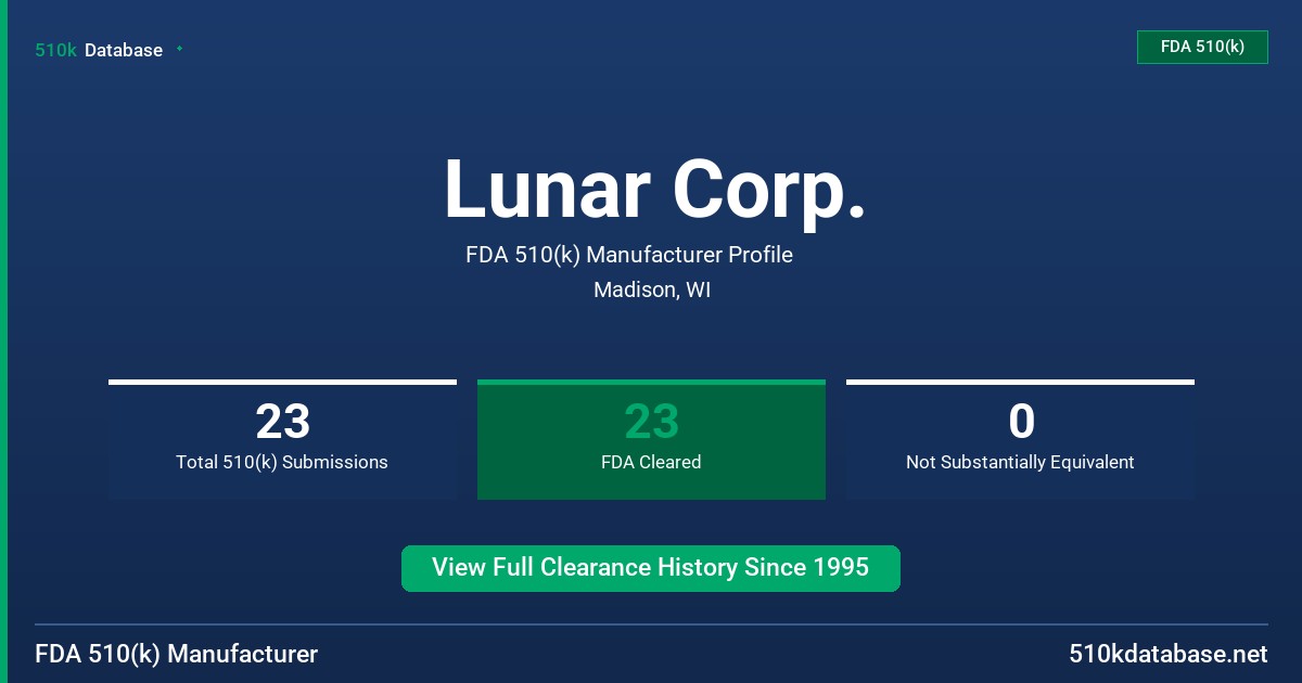 Lunar Corp. FDA 510(k) Manufacturer Profile