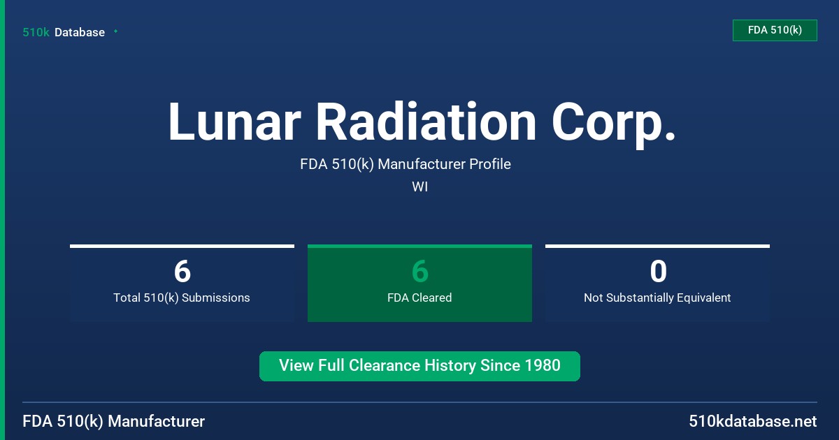 Lunar Radiation Corp. FDA 510(k) Manufacturer Profile