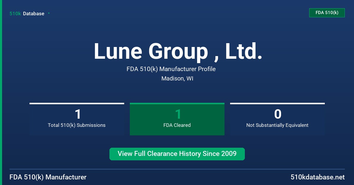 Lune Group , Ltd. FDA 510(k) Manufacturer Profile