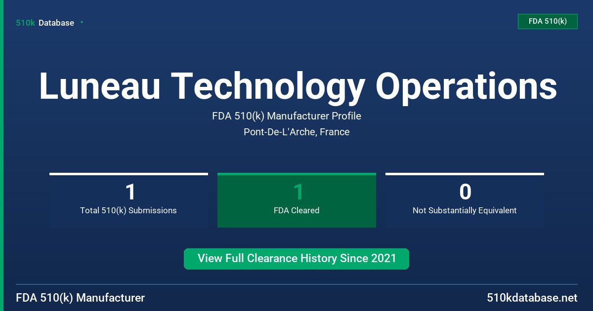 Luneau Technology Operations FDA 510(k) Manufacturer Profile