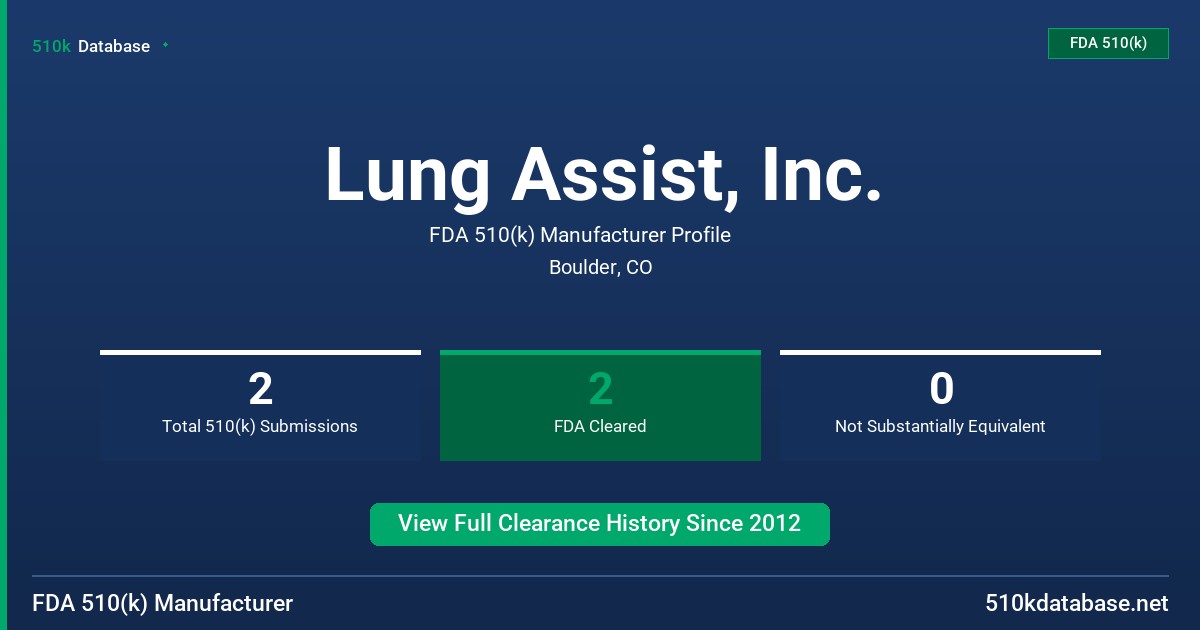 Lung Assist, Inc. FDA 510(k) Manufacturer Profile