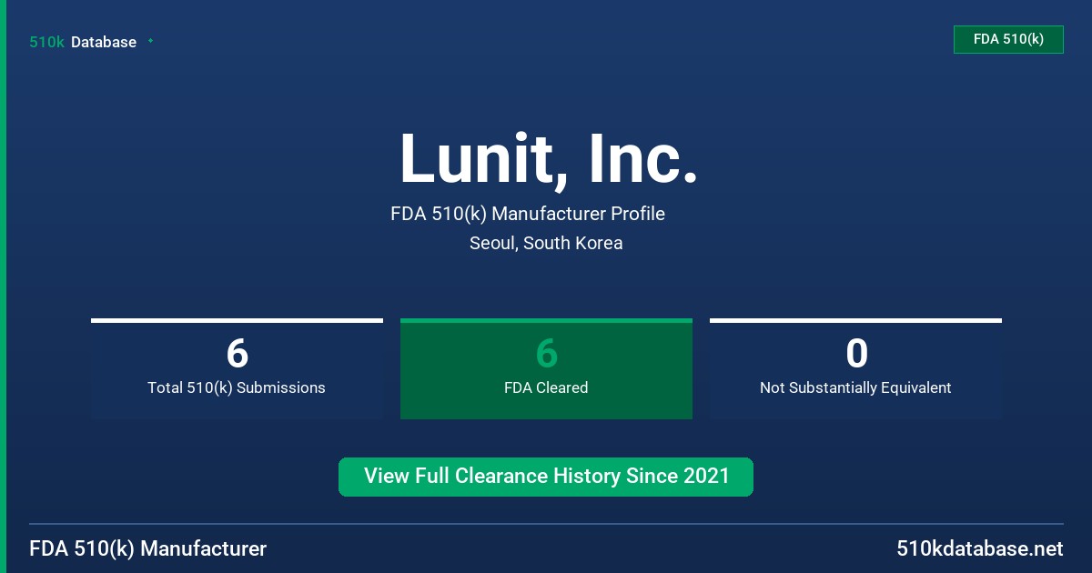 Lunit, Inc. FDA 510(k) Manufacturer Profile