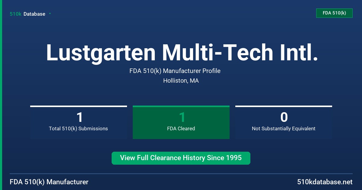Lustgarten Multi-Tech Intl. FDA 510(k) Manufacturer Profile