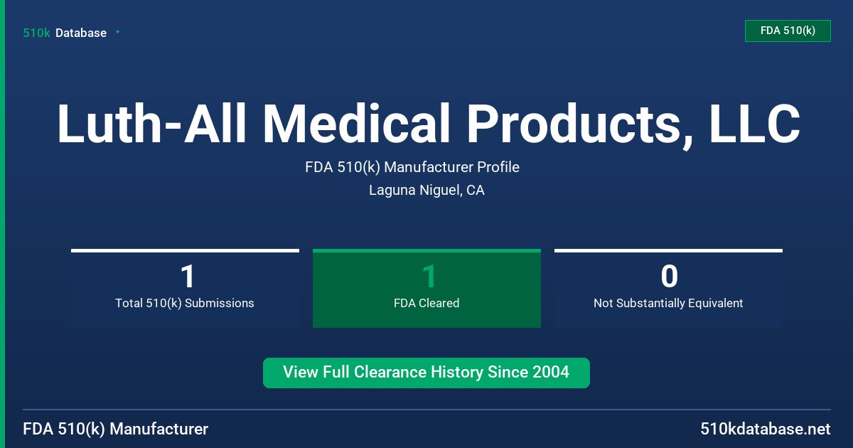 Luth-All Medical Products, LLC FDA 510(k) Manufacturer Profile