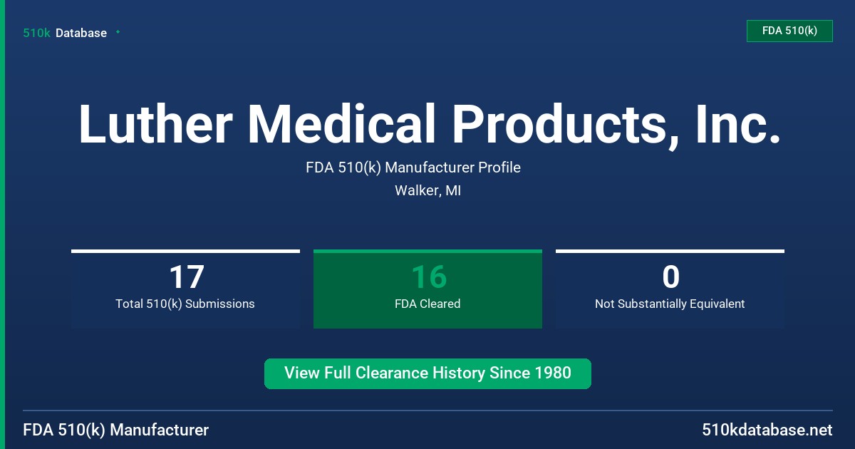 Luther Medical Products, Inc. FDA 510(k) Manufacturer Profile