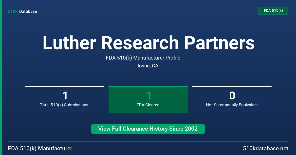 Luther Research Partners FDA 510(k) Manufacturer Profile