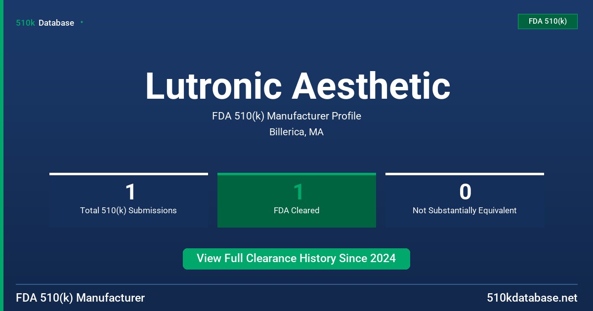 Lutronic Aesthetic FDA 510(k) Manufacturer Profile