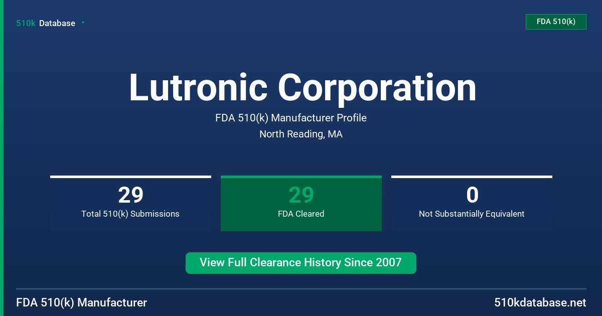 Lutronic Corporation FDA 510(k) Manufacturer Profile