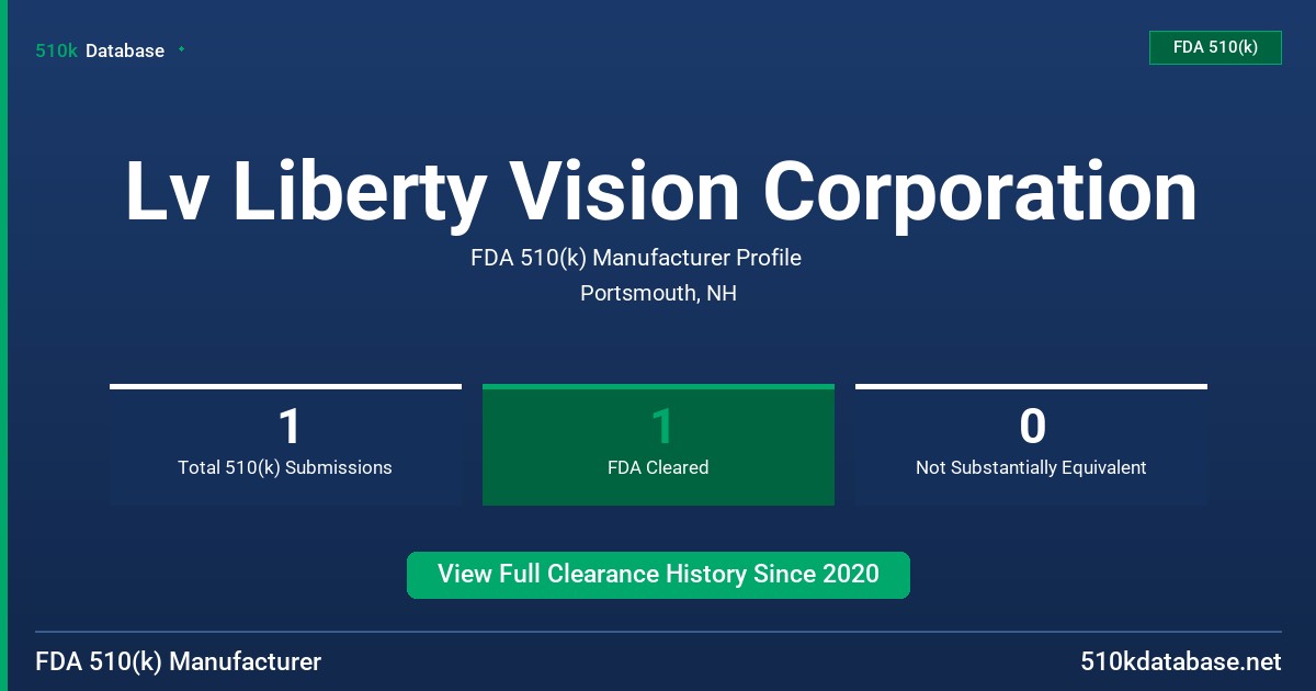 Lv Liberty Vision Corporation FDA 510(k) Manufacturer Profile