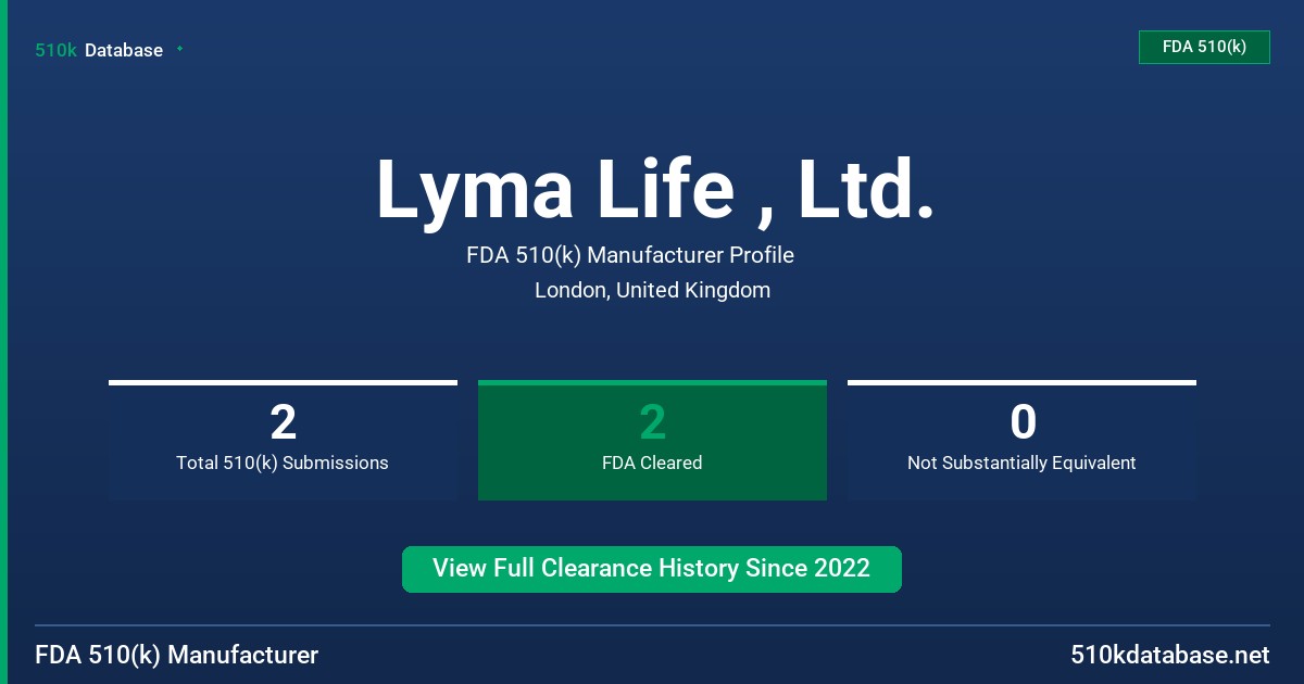 Lyma Life , Ltd. FDA 510(k) Manufacturer Profile