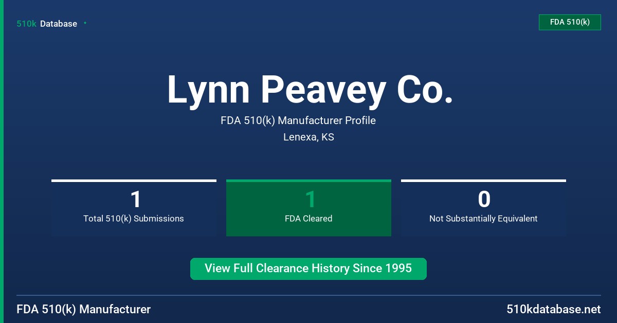 Lynn Peavey Co. FDA 510(k) Manufacturer Profile