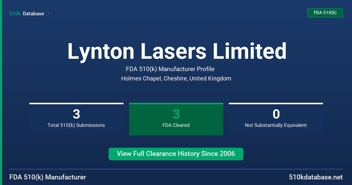 Lynton Lasers Limited FDA 510(k) Manufacturer Profile