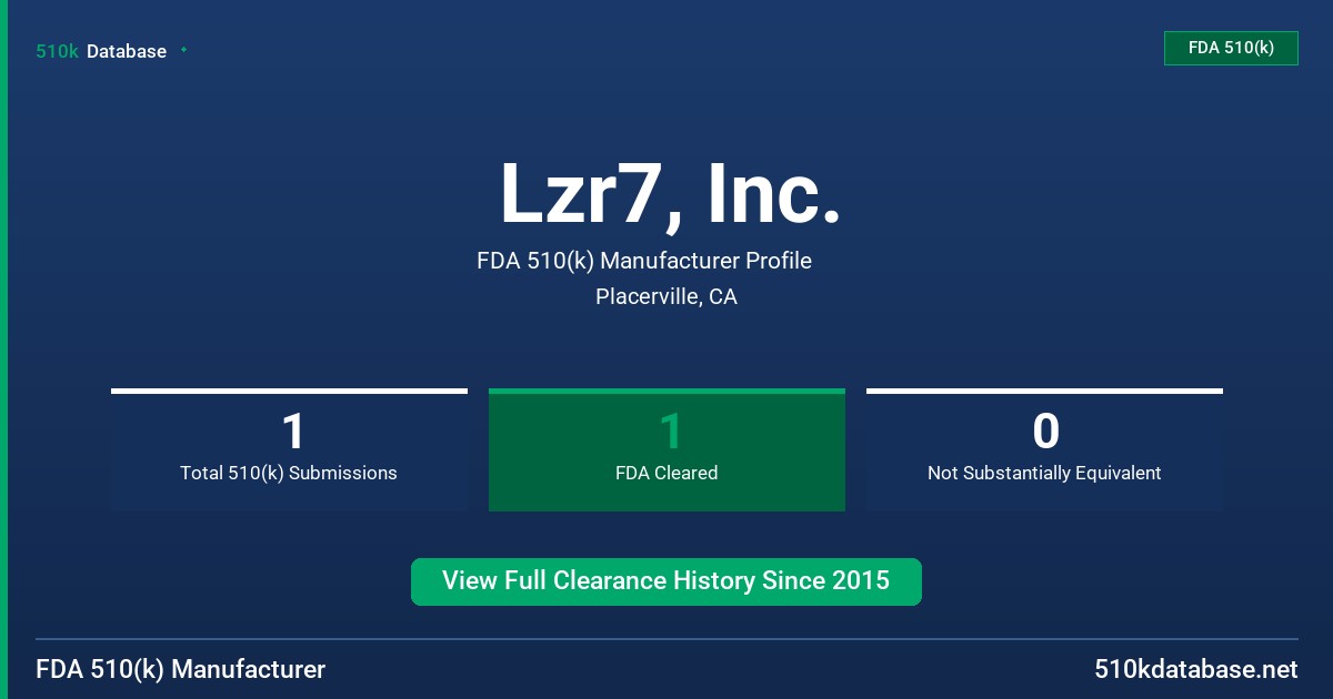 Lzr7, Inc. FDA 510(k) Manufacturer Profile