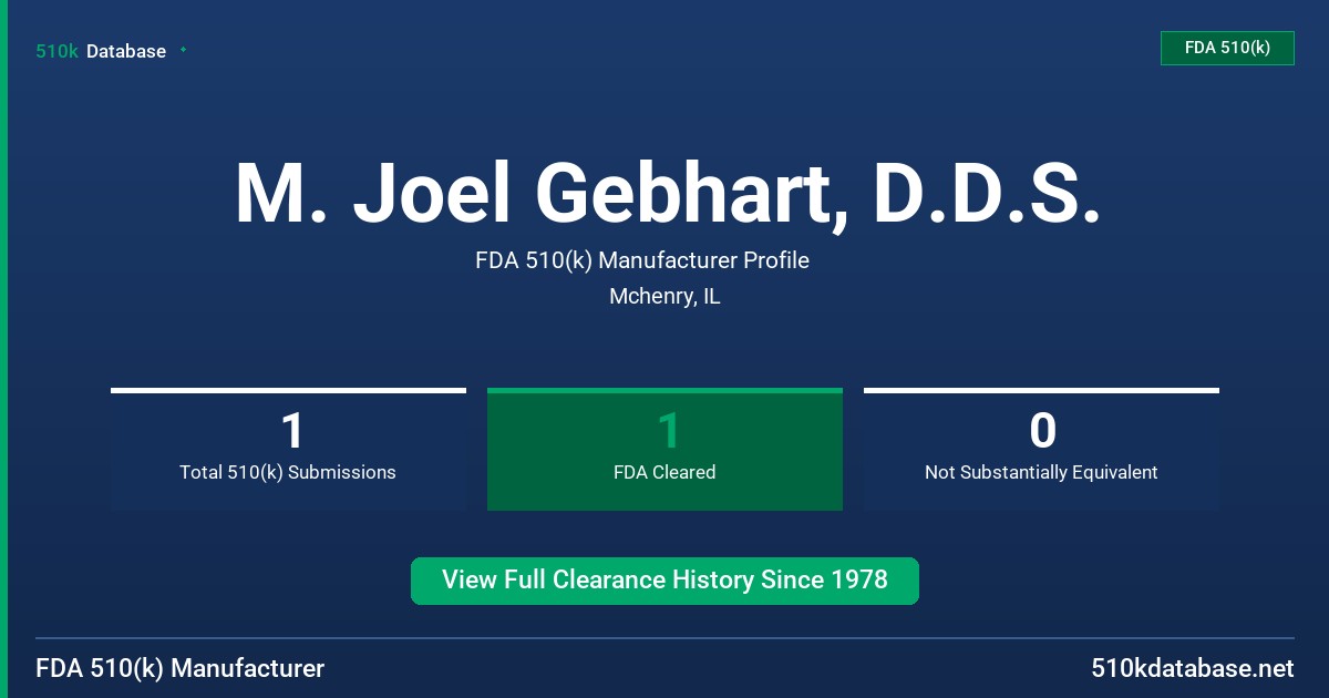 M. Joel Gebhart, D.D.S. FDA 510(k) Manufacturer Profile