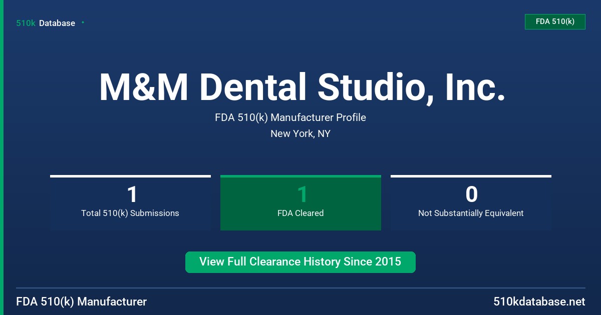 M&M Dental Studio, Inc. FDA 510(k) Manufacturer Profile