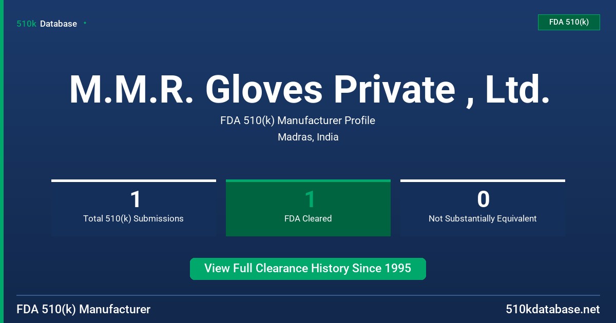 M.M.R. Gloves Private , Ltd. FDA 510(k) Manufacturer Profile