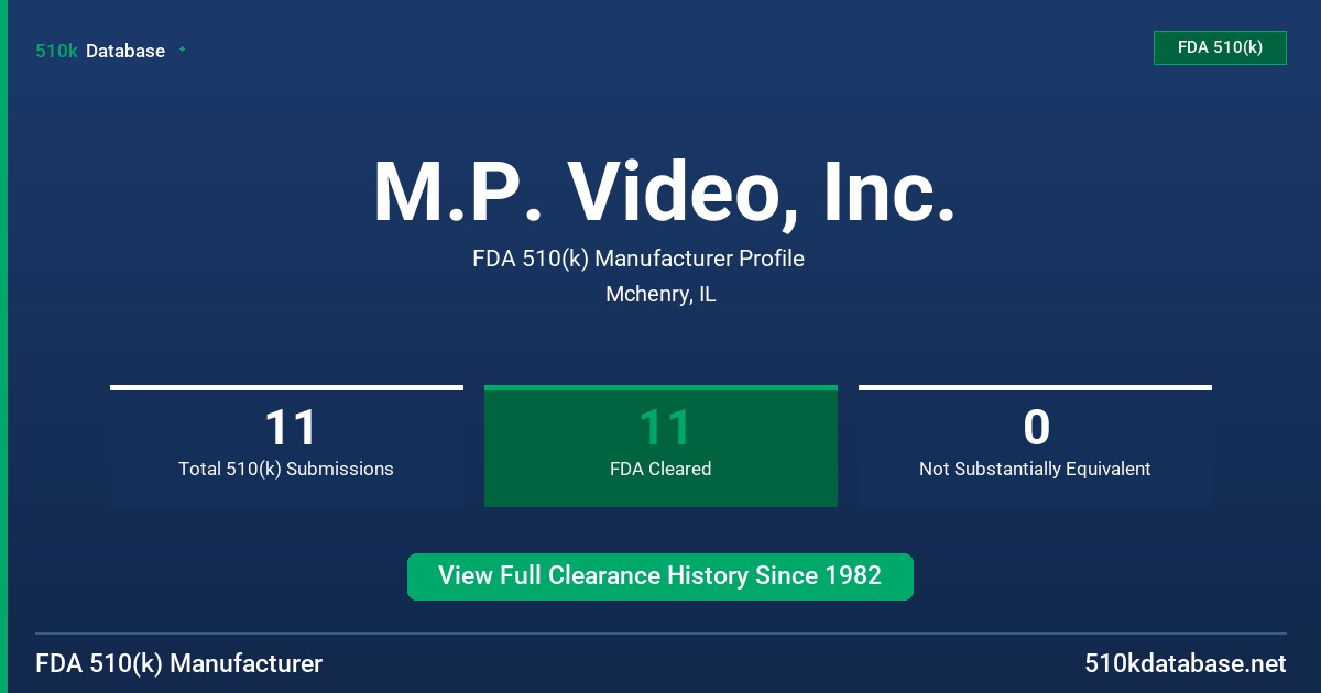 M.P. Video, Inc. FDA 510(k) Manufacturer Profile
