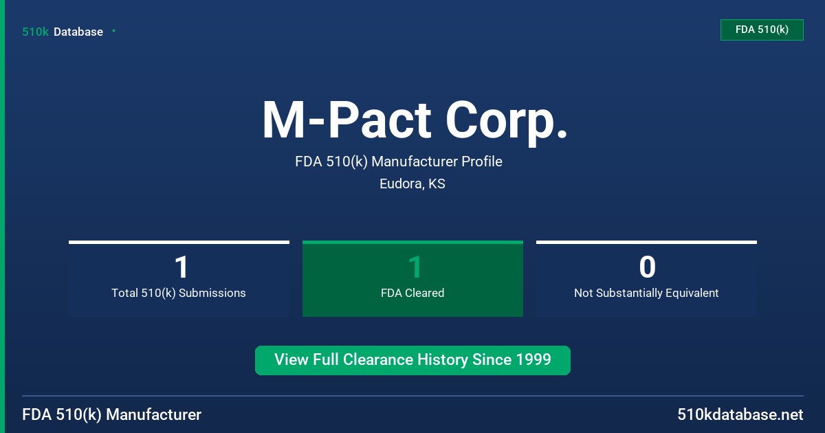 M-Pact Corp. FDA 510(k) Manufacturer Profile