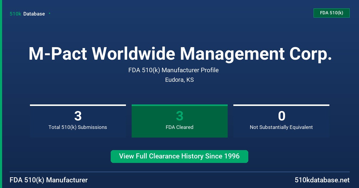 M-Pact Worldwide Management Corp. FDA 510(k) Manufacturer Profile