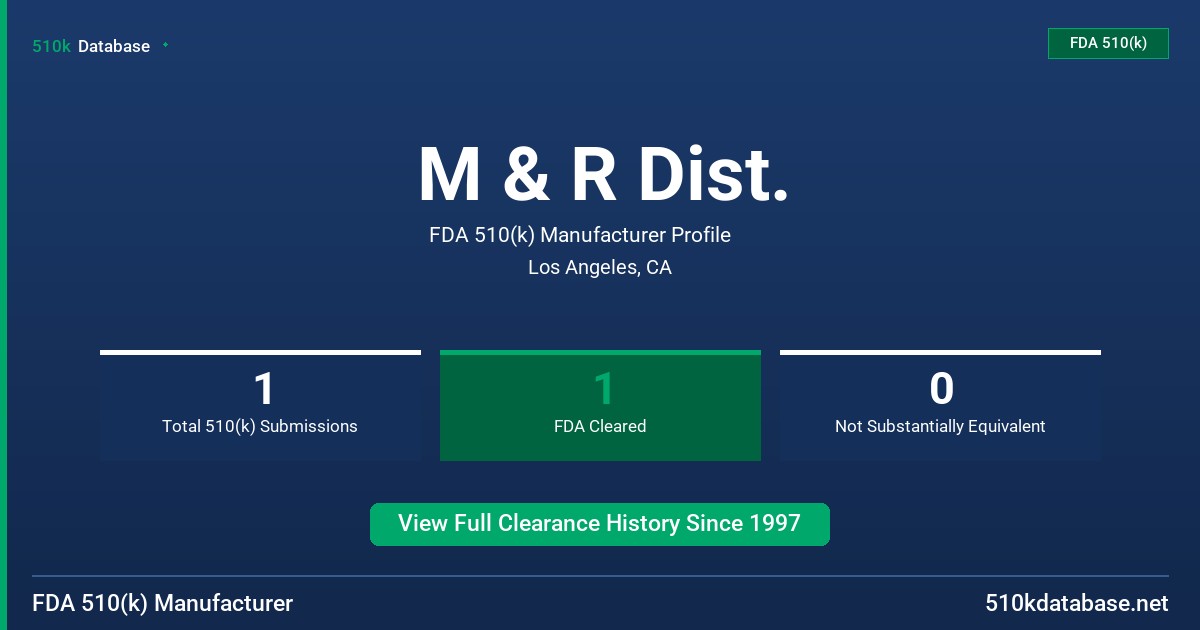 M & R Dist. FDA 510(k) Manufacturer Profile