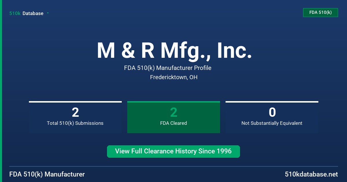 M & R Mfg., Inc. FDA 510(k) Manufacturer Profile