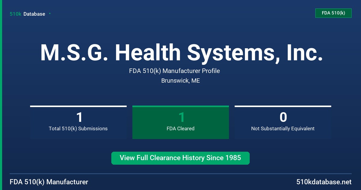 M.S.G. Health Systems, Inc. FDA 510(k) Manufacturer Profile