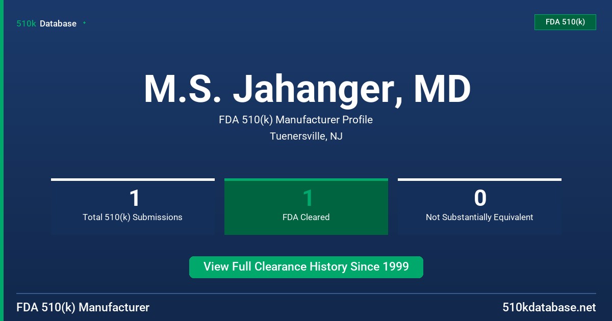 M.S. Jahanger, MD FDA 510(k) Manufacturer Profile