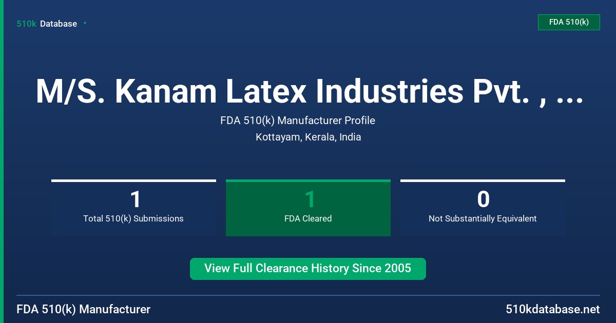 M/S. Kanam Latex Industries Pvt. , Ltd. FDA 510(k) Manufacturer Profile